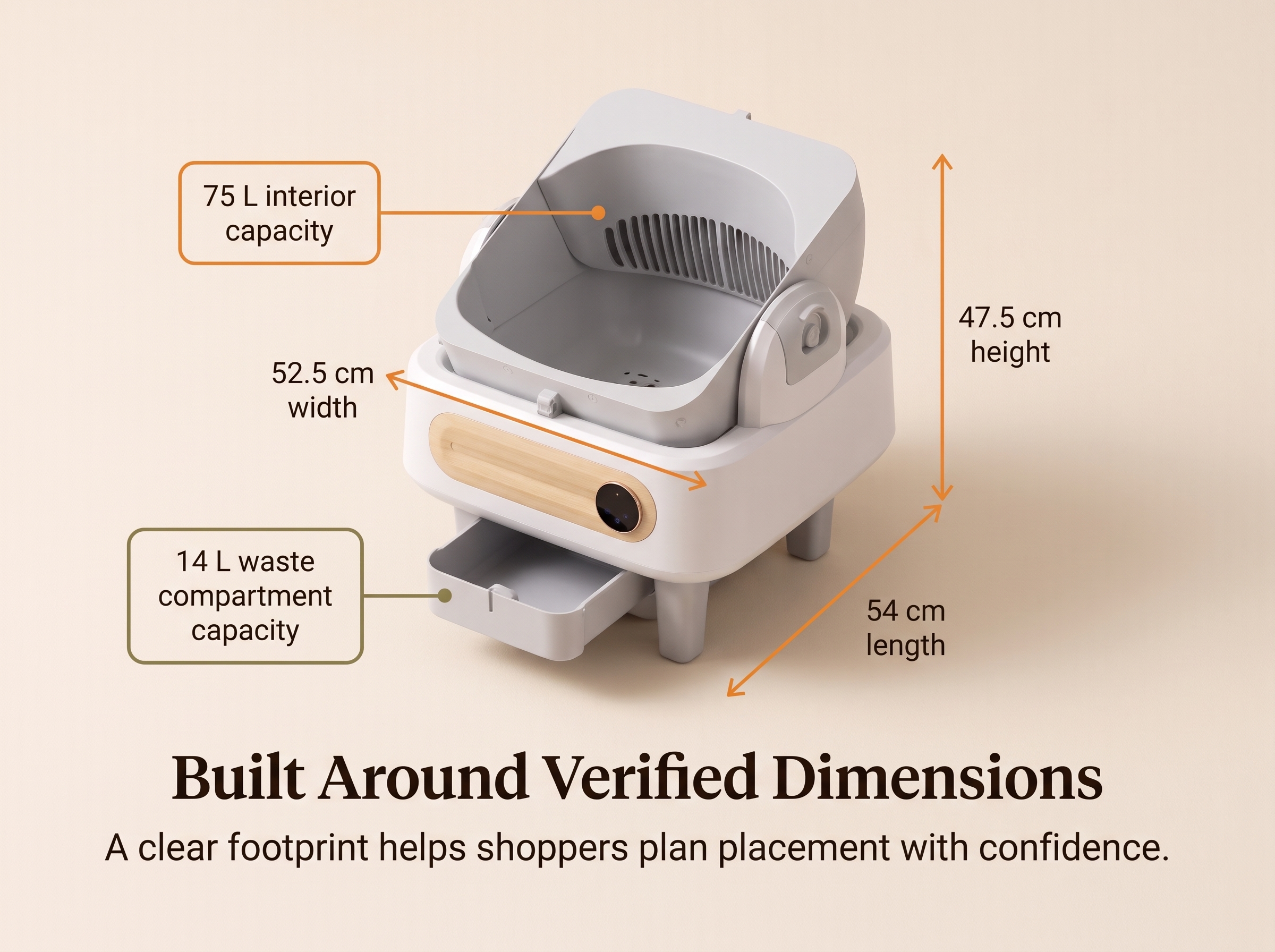 Verified Product Information