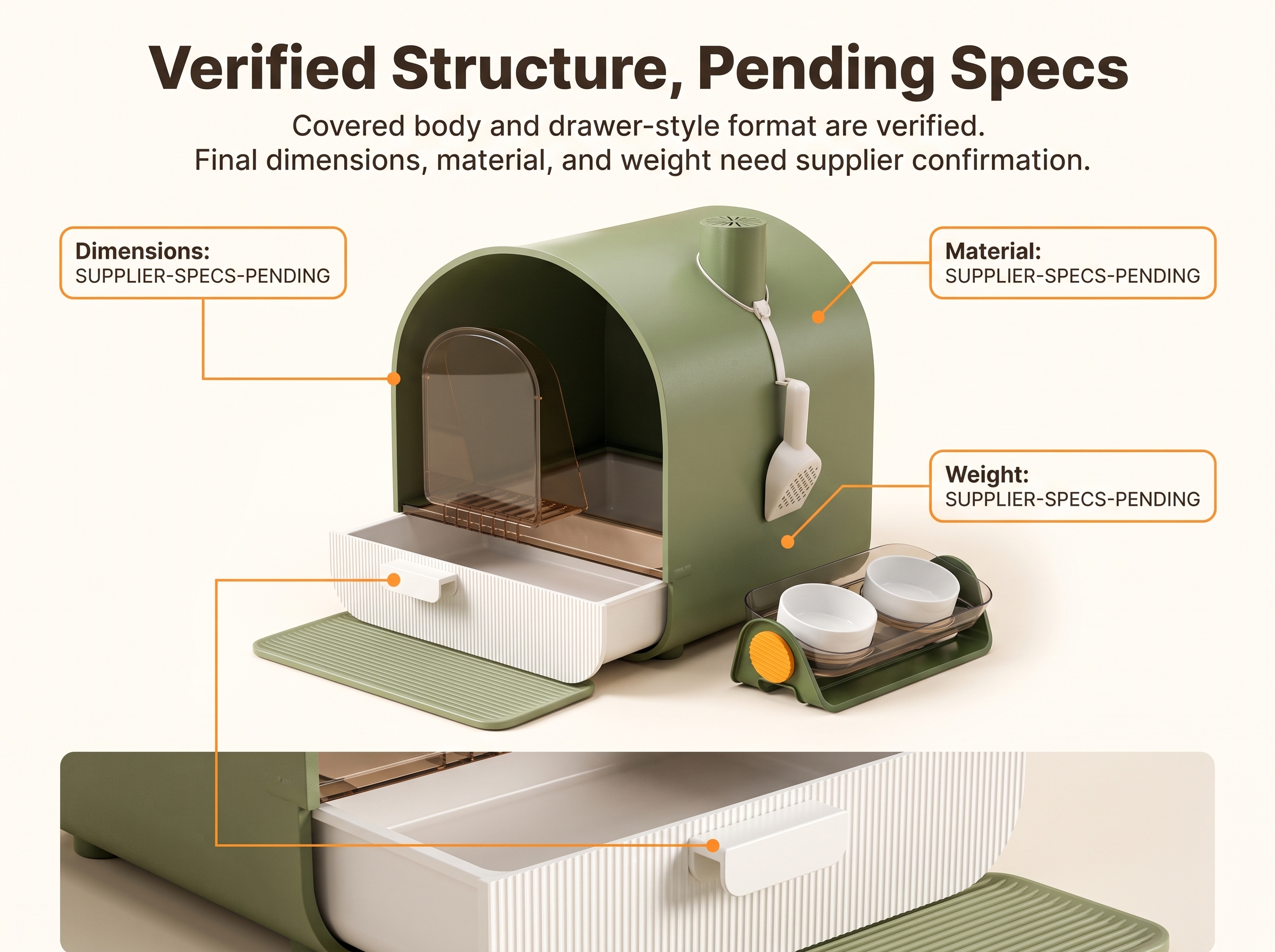 Verified Structure, Pending Specs
