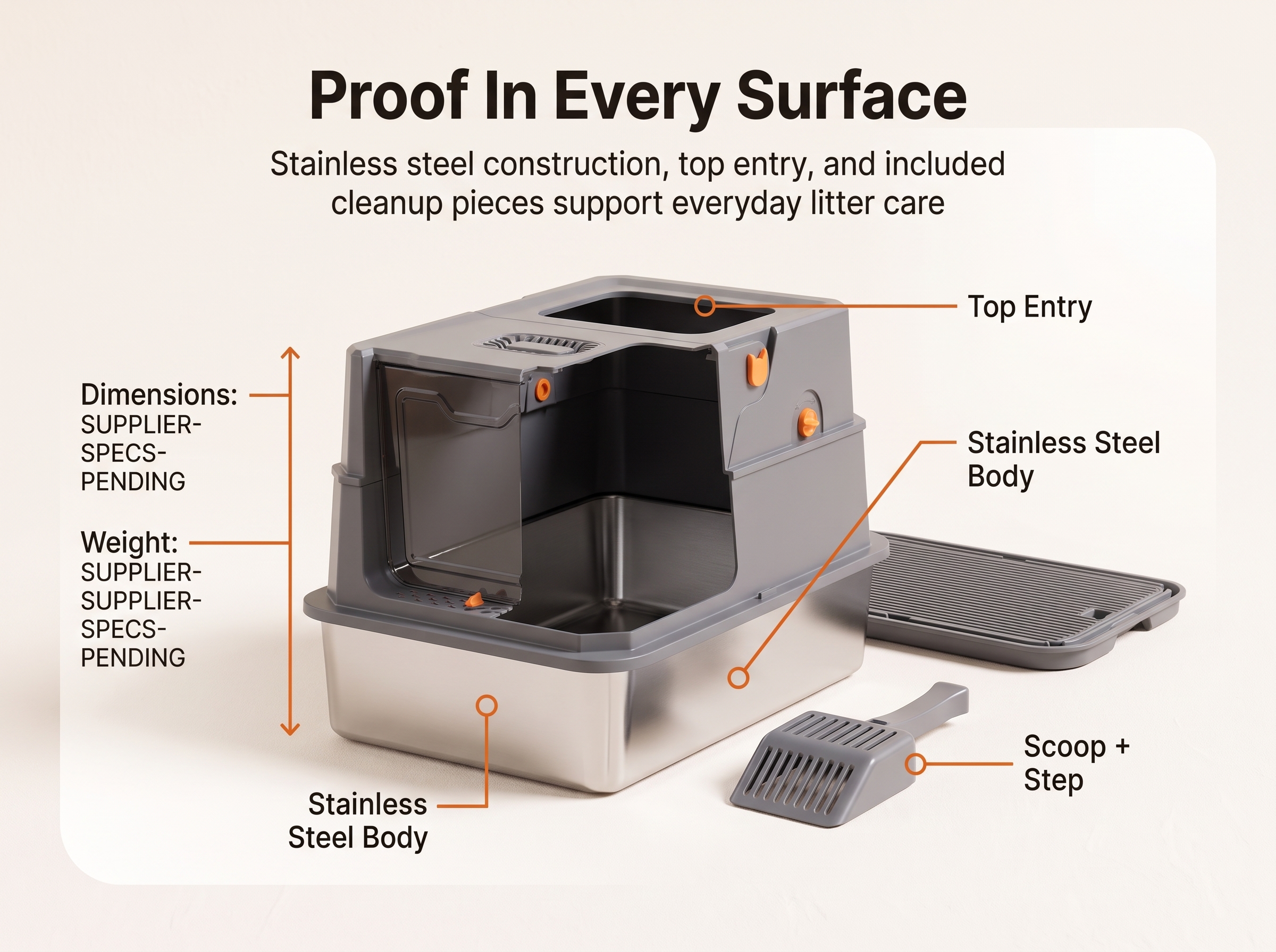Know The Product Clearly