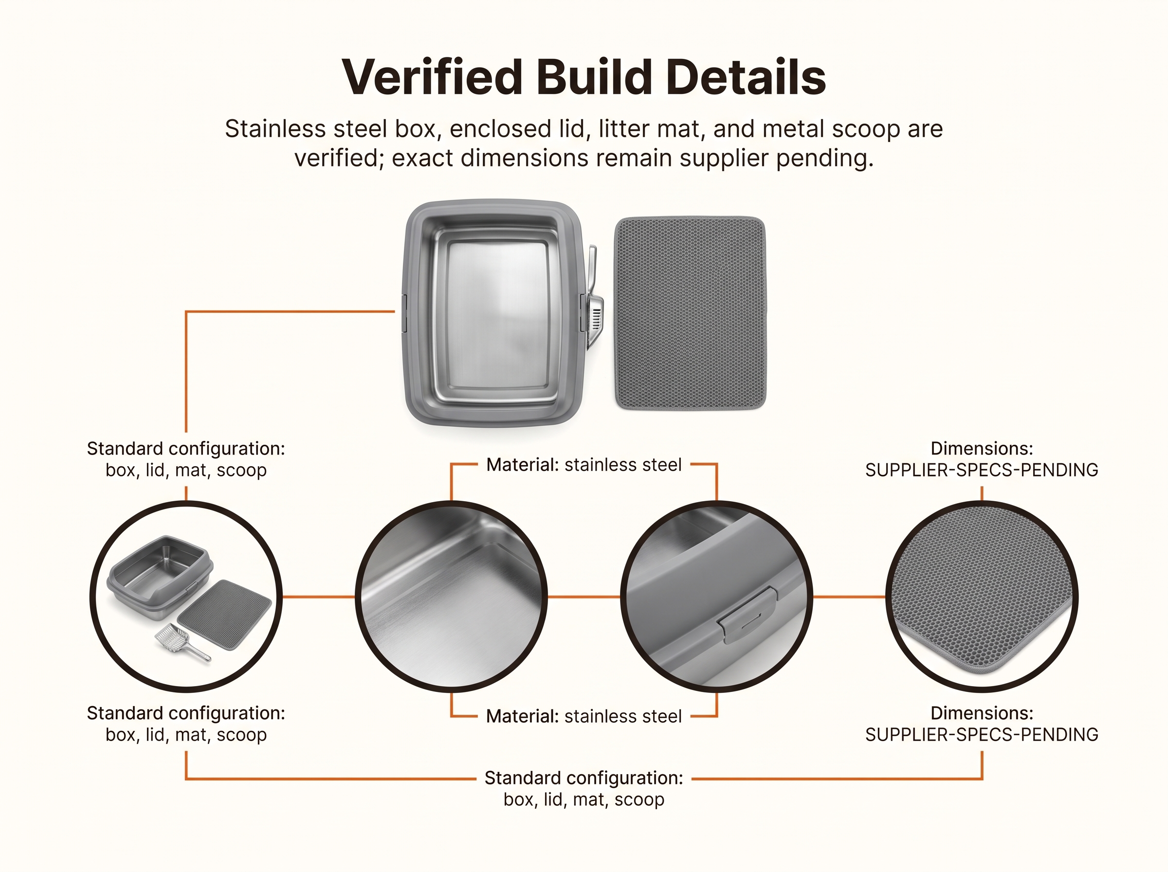 Stainless Steel Core
